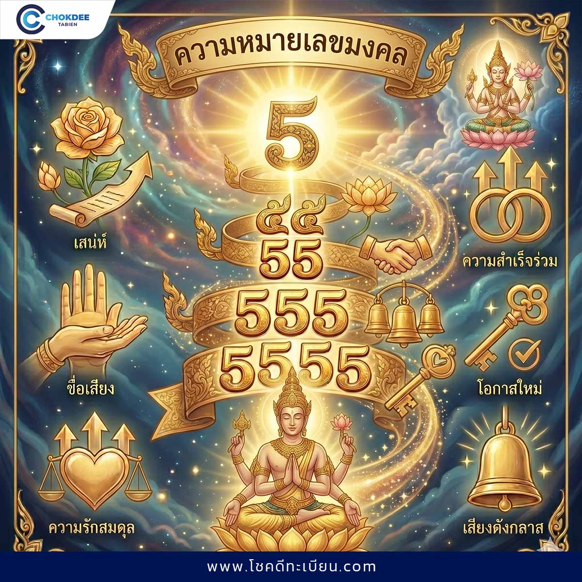 เลข 5, 55, 555, 5555 ทะเบียนรถมงคล เสริมความสำเร็จรอบด้าน